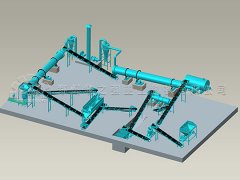 桃色网址网站告訴你有機肥生產線中哪些因素會影響肥效