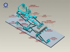 桃色网址网站告訴你如何正確選擇有機肥設備
